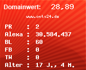 Domainbewertung - Domain www.ontv24.de bei Domainwert24.net