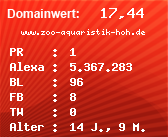 Domainbewertung - Domain www.zoo-aquaristik-hoh.de bei Domainwert24.net