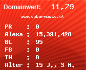 Domainbewertung - Domain www.cybermusic.at bei Domainwert24.net