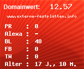 Domainbewertung - Domain www.externe-festplatten.info bei Domainwert24.net
