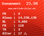 Domainbewertung - Domain www.martinbrotzler.de bei Domainwert24.net