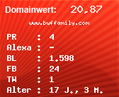 Domainbewertung - Domain www.bwffamily.com bei Domainwert24.net