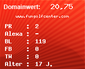 Domainbewertung - Domain www.fungolfcenter.com bei Domainwert24.net