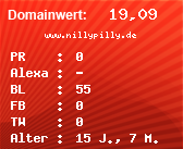 Domainbewertung - Domain www.nillypilly.de bei Domainwert24.net