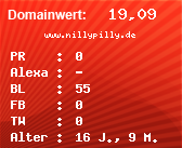 Domainbewertung - Domain www.nillypilly.de bei Domainwert24.net