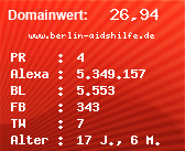 Domainbewertung - Domain www.berlin-aidshilfe.de bei Domainwert24.net