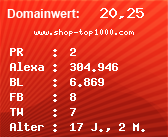 Domainbewertung - Domain www.shop-top1000.com bei Domainwert24.net