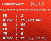 Domainbewertung - Domain www.seeschloesschen-dreibergen.de bei Domainwert24.net
