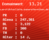 Domainbewertung - Domain www.erotiktopliste.supersternchen.de.de bei Domainwert24.net