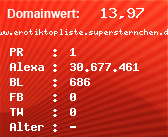Domainbewertung - Domain www.erotiktopliste.supersternchen.de bei Domainwert24.net