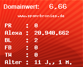 Domainbewertung - Domain www.spam-bronies.de bei Domainwert24.net