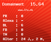 Domainbewertung - Domain www.lfy.de bei Domainwert24.net