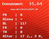 Domainbewertung - Domain www.ebooksload24.de bei Domainwert24.net