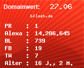 Domainbewertung - Domain bflash.de bei Domainwert24.net