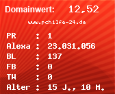 Domainbewertung - Domain www.pchilfe-24.de bei Domainwert24.net