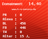 Domainbewertung - Domain www.h-q-gaming.de bei Domainwert24.net