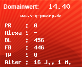 Domainbewertung - Domain www.h-q-gaming.de bei Domainwert24.net