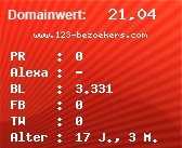 Domainbewertung - Domain www.123-bezoekers.com bei Domainwert24.net