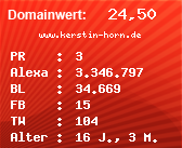 Domainbewertung - Domain www.kerstin-horn.de bei Domainwert24.net