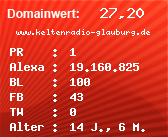 Domainbewertung - Domain www.keltenradio-glauburg.de bei Domainwert24.net