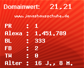 Domainbewertung - Domain www.janashausschuhe.de bei Domainwert24.net