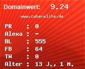 Domainbewertung - Domain www.cyberelite.de bei Domainwert24.net