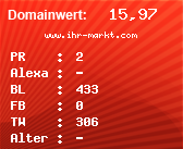 Domainbewertung - Domain www.ihr-markt.com bei Domainwert24.net