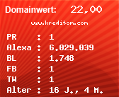 Domainbewertung - Domain www.kreditom.com bei Domainwert24.net