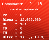 Domainbewertung - Domain www.domainspinne.de bei Domainwert24.net