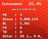 Domainbewertung - Domain www.tools4golf.de bei Domainwert24.net