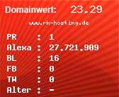 Domainbewertung - Domain www.rk-hosting.de bei Domainwert24.net