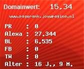 Domainbewertung - Domain www.pagerank.jouwpagina.nl bei Domainwert24.net