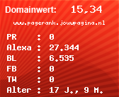 Domainbewertung - Domain www.pagerank.jouwpagina.nl bei Domainwert24.net