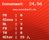 Domainbewertung - Domain www.soundwelt.de bei Domainwert24.net