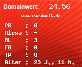 Domainbewertung - Domain www.soundwelt.de bei Domainwert24.net