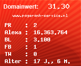 Domainbewertung - Domain www.pagerank-service.nl bei Domainwert24.net