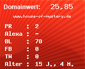 Domainbewertung - Domain www.house-of-mystery.de bei Domainwert24.net