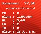 Domainbewertung - Domain www.beste-startpagina.nl bei Domainwert24.net