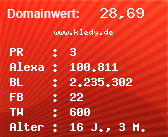 Domainbewertung - Domain www.kledy.de bei Domainwert24.net