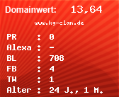 Domainbewertung - Domain www.kg-clan.de bei Domainwert24.net