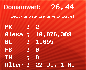 Domainbewertung - Domain www.aanbiedingen-plaza.nl bei Domainwert24.net