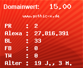 Domainbewertung - Domain www.gothic-x.de bei Domainwert24.net