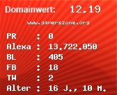 Domainbewertung - Domain www.gamerszone.org bei Domainwert24.net