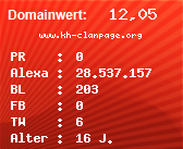 Domainbewertung - Domain www.kh-clanpage.org bei Domainwert24.net