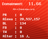 Domainbewertung - Domain kh-clanpage.org bei Domainwert24.net