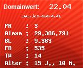 Domainbewertung - Domain www.jes-award.de bei Domainwert24.net