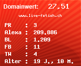 Domainbewertung - Domain www.live-fetish.ch bei Domainwert24.net