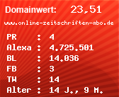 Domainbewertung - Domain www.online-zeitschriften-abo.de bei Domainwert24.net