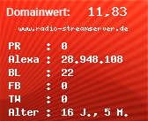 Domainbewertung - Domain www.radio-streamserver.de bei Domainwert24.net