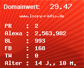 Domainbewertung - Domain www.loopy-radio.de bei Domainwert24.net